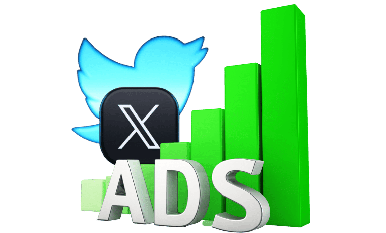 Twitter Ads Management Services